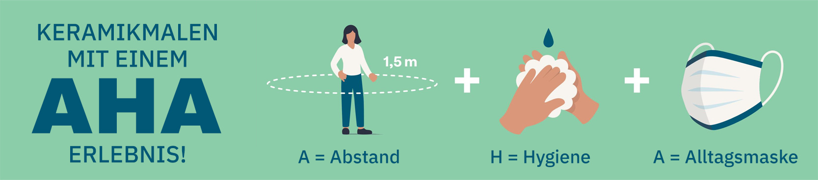AHA Grafik Abstand halten Hygiene Alltagsmaske